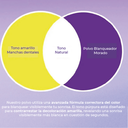 Lumident Polvo Blanqueador